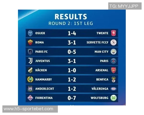 阿森纳夺冠概率领先欧冠榜首拜仁曼城巴黎紧随其后